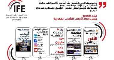 علاء الزهيري: نهدف لجعل التأمين أداة فعالة لحماية الاقتصاد