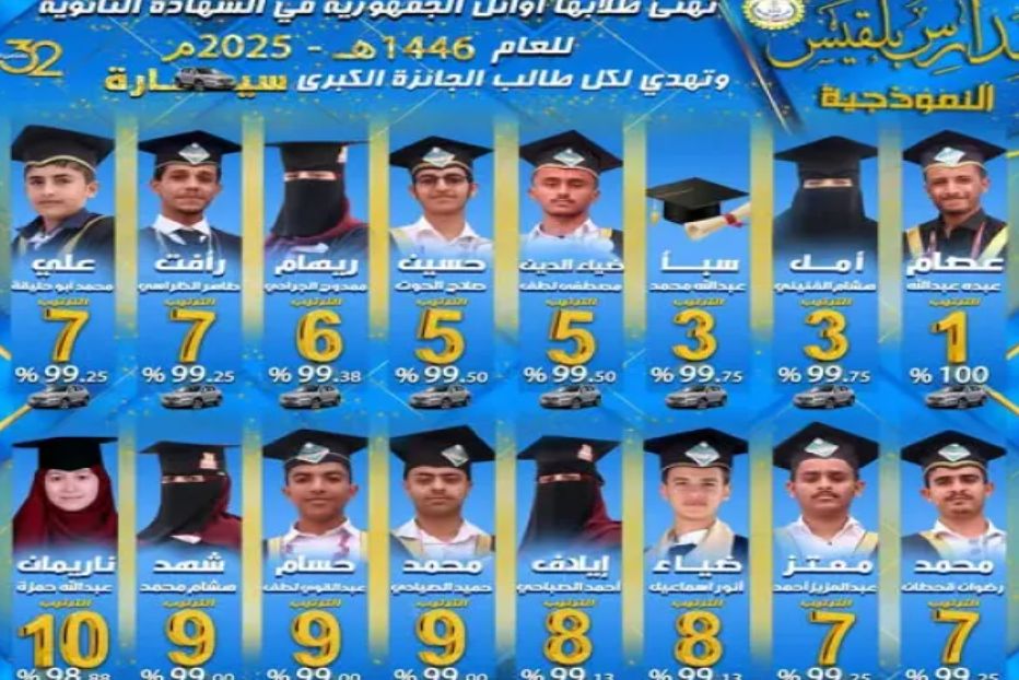 ما القصة ؟...مفاجأة العام الدراسي : مدرسة يمنية تهدي طلابها 16 سيارة فاخرة