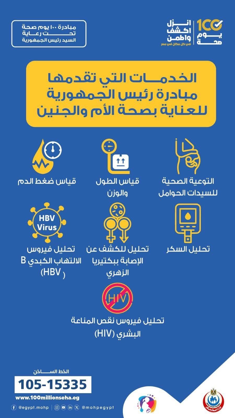 وزارة الصحة توضح الخدمات الطبية لمبادرة صحة الأم والجنين.. انفوجراف