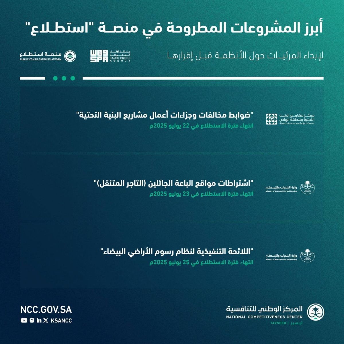 طرح 28 مشروعا عبر «استطلاع» لأخذ المرئيات حولها