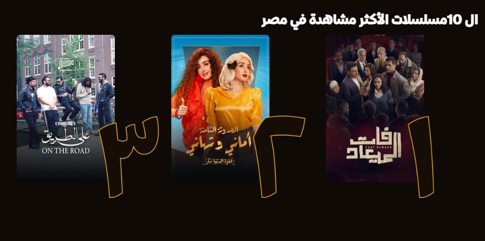 حكاية أمانى وتهانى لـ هنا الزاهد تعود لقائمة الأعلى مشاهدة على watch it