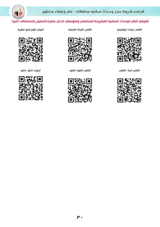 تفاصيل كراسة شروط سكن لكل المصريين 7 للوحدات الجاهزة للتسليم الفورى