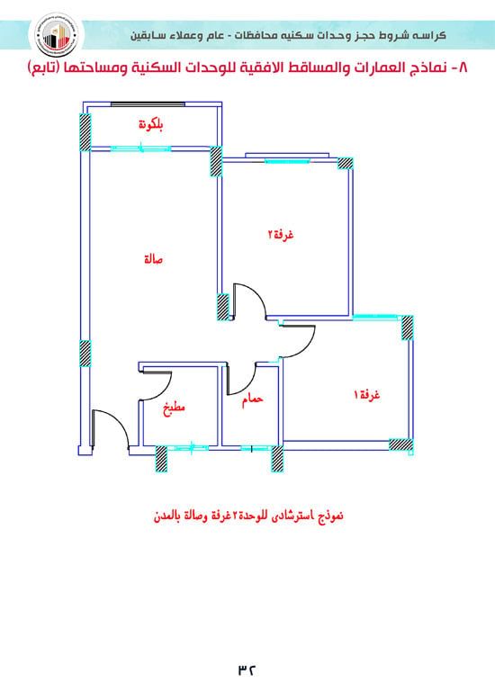 تفاصيل كراسة شروط سكن لكل المصريين 7 للوحدات الجاهزة للتسليم الفورى