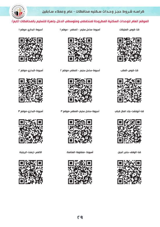 تفاصيل كراسة شروط سكن لكل المصريين 7 للوحدات الجاهزة للتسليم الفورى