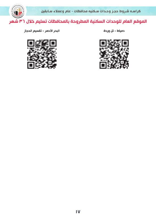 تفاصيل كراسة شروط سكن لكل المصريين 7 للوحدات الجاهزة للتسليم الفورى