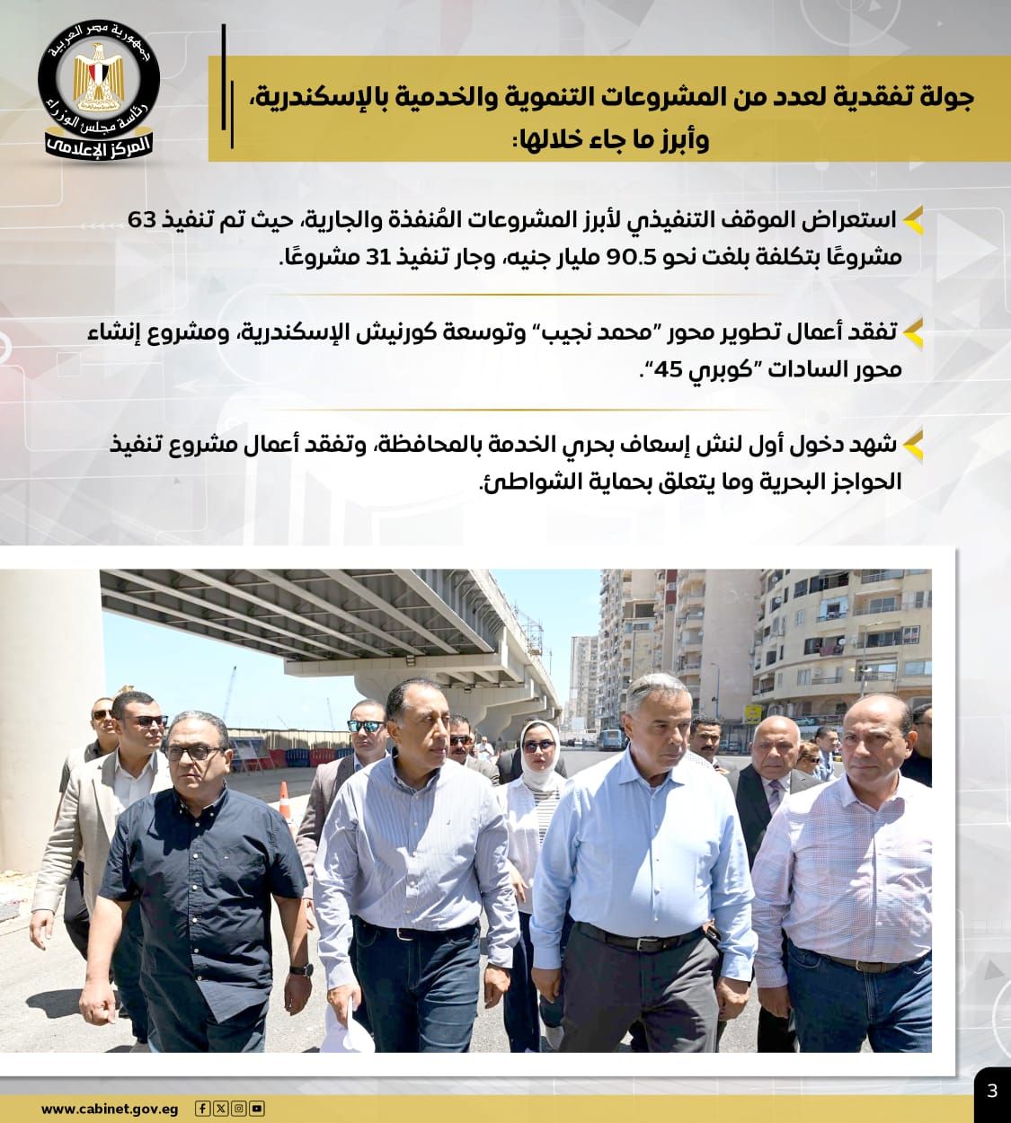 تعرف على نشاط رئيس الوزراء فى أسبوع