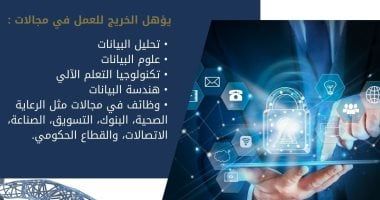 تنسيق الجامعات.. تعرف على برنامج علوم البيانات بجامعة حلوان التكنولوجية