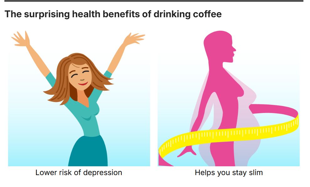 رغم فوائد القهوة على القلب ومنع الإصابة بالزهايمر.. احذر شربها بعد الظهر