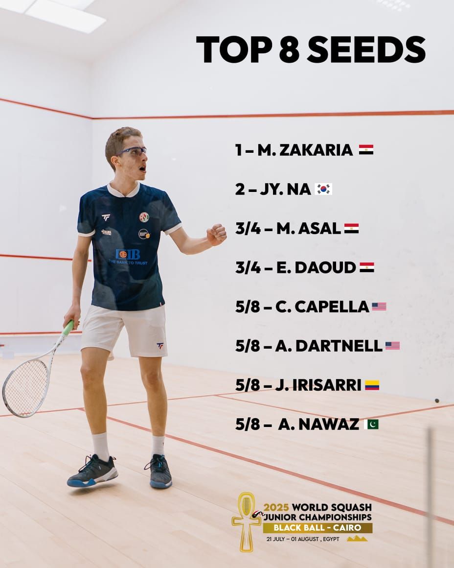 أكثر من 200 موهبة.. الدولي للاسكواش يعلق على استضافة مصر لبطولة العالم