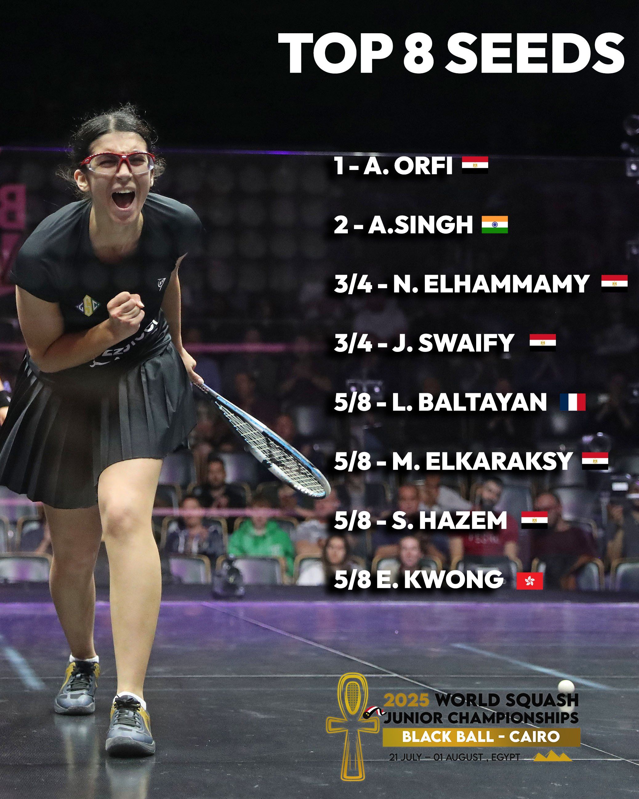 أكثر من 200 موهبة.. الدولي للاسكواش يعلق على استضافة مصر لبطولة العالم