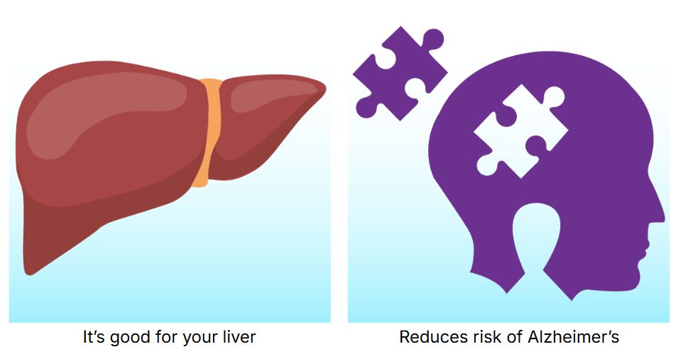 رغم فوائد القهوة على القلب ومنع الإصابة بالزهايمر.. احذر شربها بعد الظهر