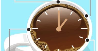 رغم فوائد القهوة على القلب ومنع الإصابة بالزهايمر.. احذر شربها بعد الظهر