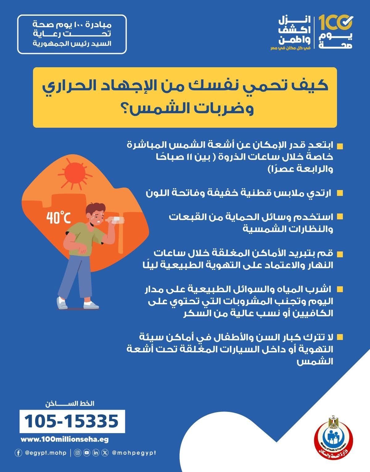 كيف تحمى نفسك من الإجهاد الحرارى وضربات الشمس؟.. وزارة الصحة تجيب
