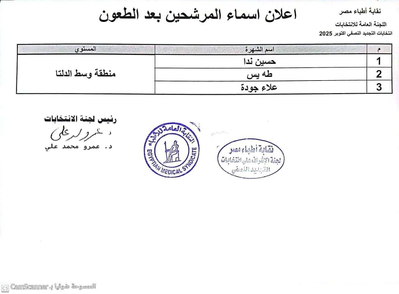 لجنة الانتخابات بنقابة الأطباء تعلن أسماء المرشحين بعد انتهاء الطعون والبت فيها