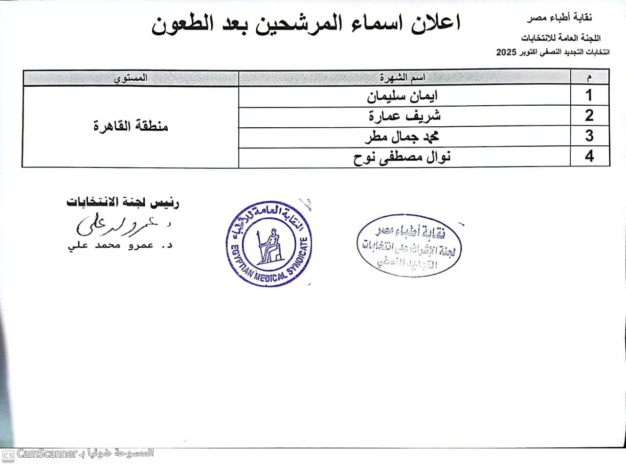 لجنة الانتخابات بنقابة الأطباء تعلن أسماء المرشحين بعد انتهاء الطعون والبت فيها