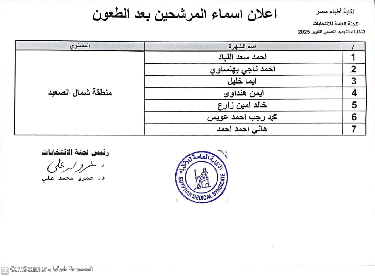 لجنة الانتخابات بنقابة الأطباء تعلن أسماء المرشحين بعد انتهاء الطعون والبت فيها