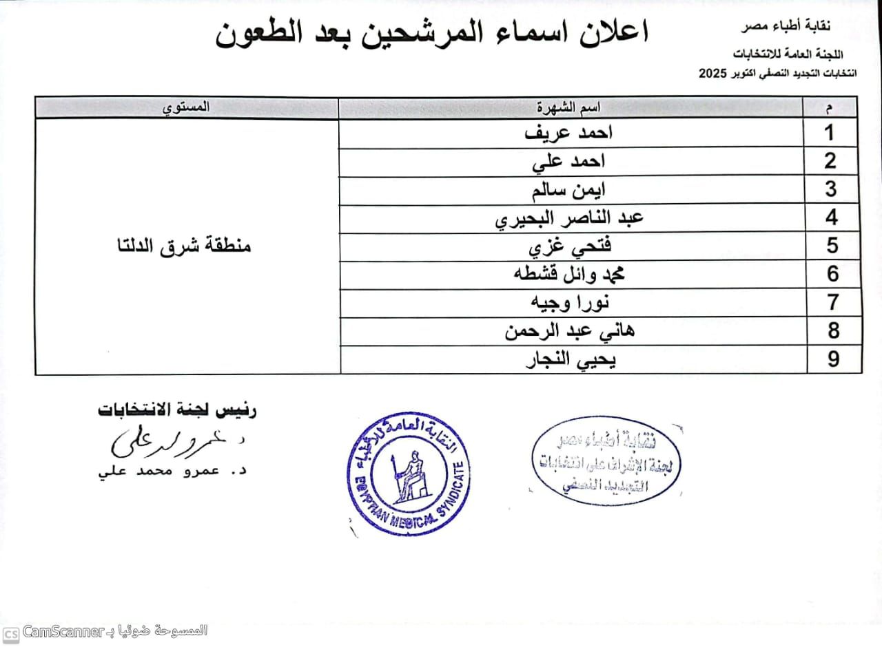 لجنة الانتخابات بنقابة الأطباء تعلن أسماء المرشحين بعد انتهاء الطعون والبت فيها