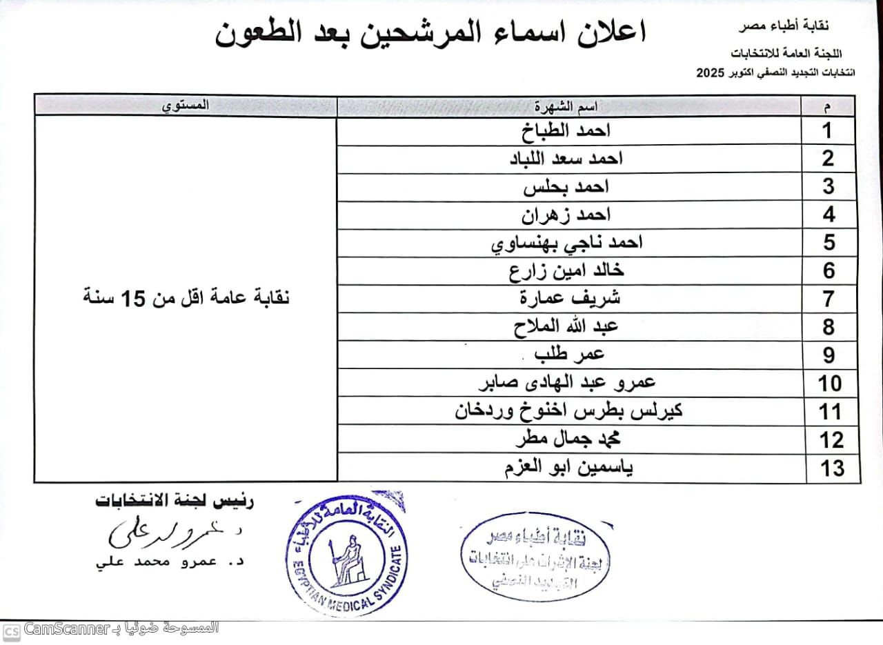 لجنة الانتخابات بنقابة الأطباء تعلن أسماء المرشحين بعد انتهاء الطعون والبت فيها