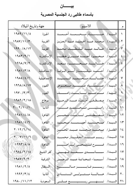حصول 42 شخصًا على جنسيات أجنبية.. أسماء
