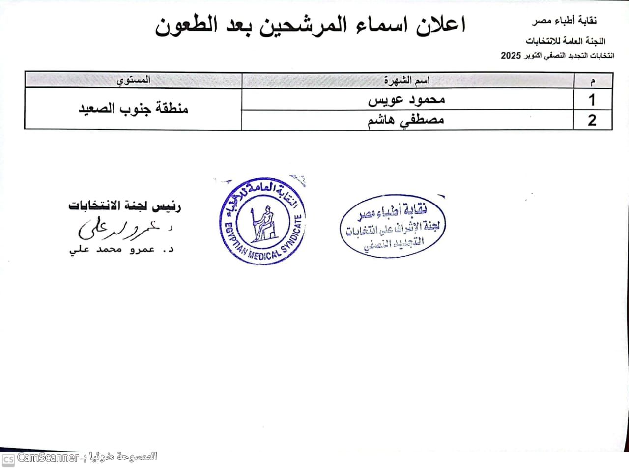 لجنة الانتخابات بنقابة الأطباء تعلن أسماء المرشحين بعد انتهاء الطعون والبت فيها