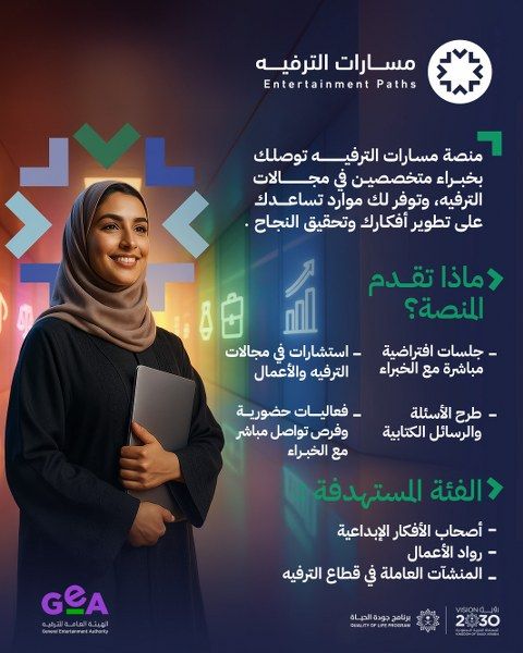 الهيئة العامة للترفيه تطلق “مشروع مسارات الترفيه” لدعم رواد الأعمال في القطاع