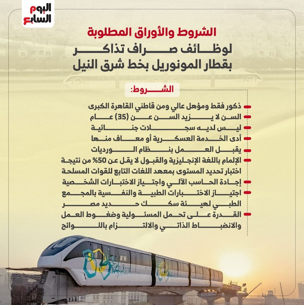 الشروط والأوراق المطلوبة لوظائف صراف تذاكر بقطار المونوريل.. إنفو جراف