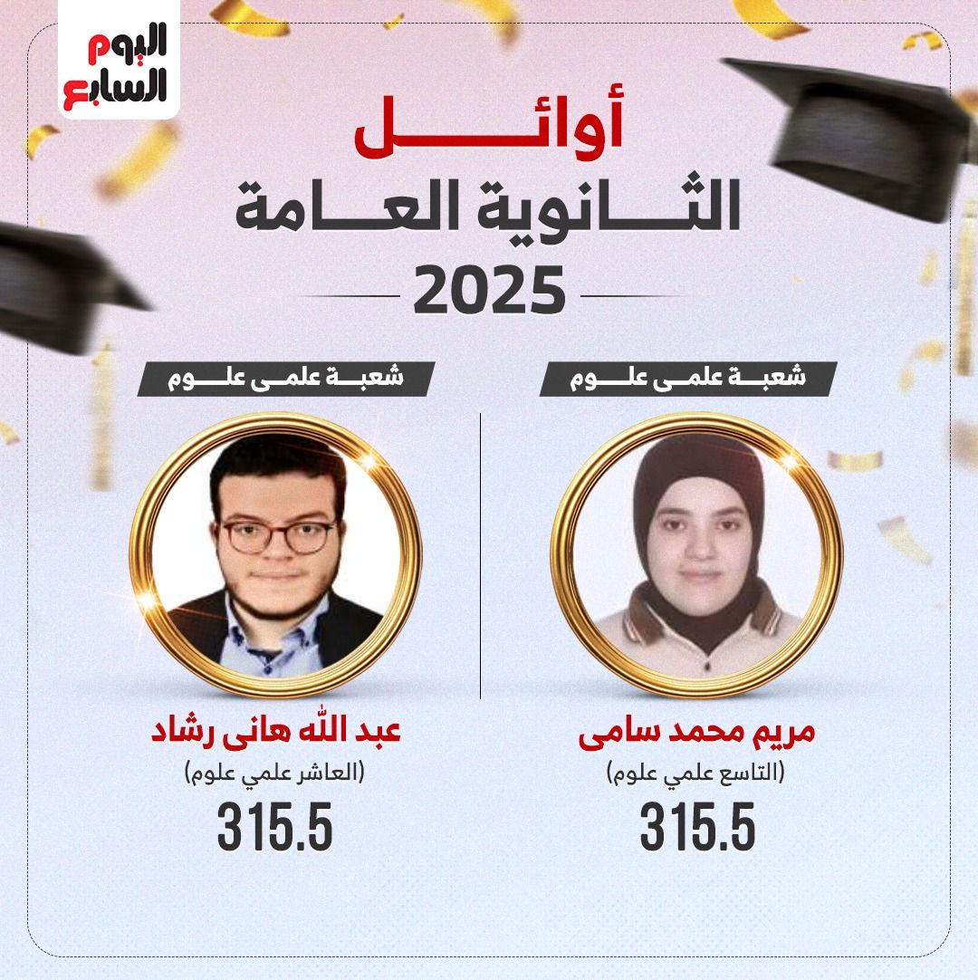 أوائل الثانوية العامة 2025 "شعبة علمى علوم" (إنفوجراف)
