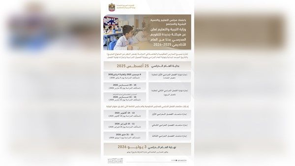 وزارة التربية والتعليم تعتمد هيكلة جديدة للتقويم المدرسي اعتباراً من العام الأكاديمي 2025–2026
