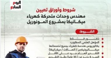عايز تشتغل فى المونوريل؟.. قدم دلوقتى وهذه شروط وأوراق التعيين (إنفوجراف)