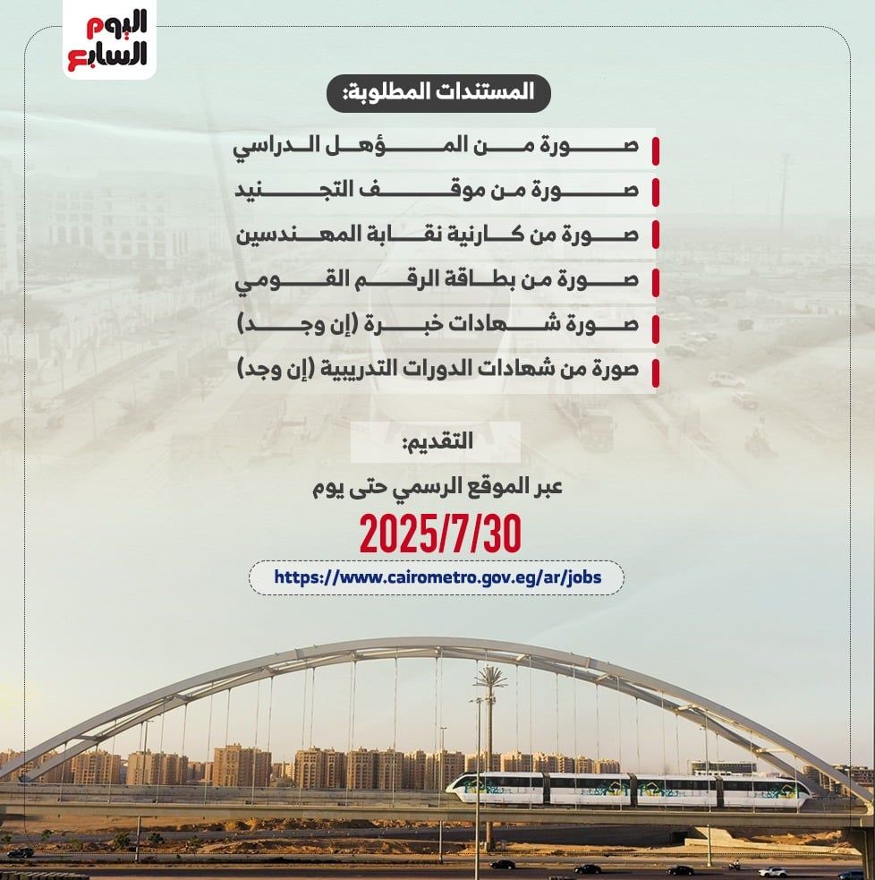 عايز تشتغل فى المونوريل؟.. قدم دلوقتى وهذه شروط وأوراق التعيين (إنفوجراف)
