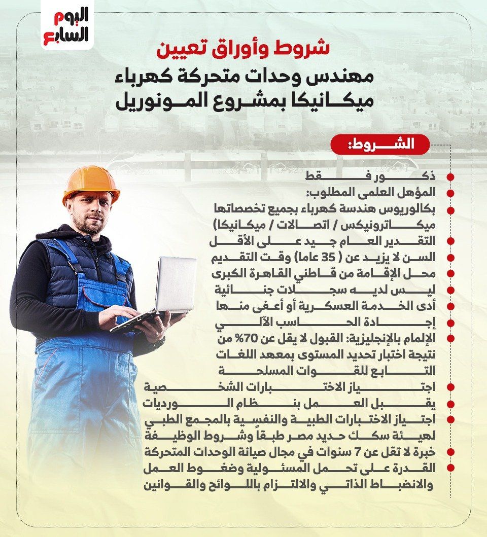 عايز تشتغل فى المونوريل؟.. قدم دلوقتى وهذه شروط وأوراق التعيين (إنفوجراف)