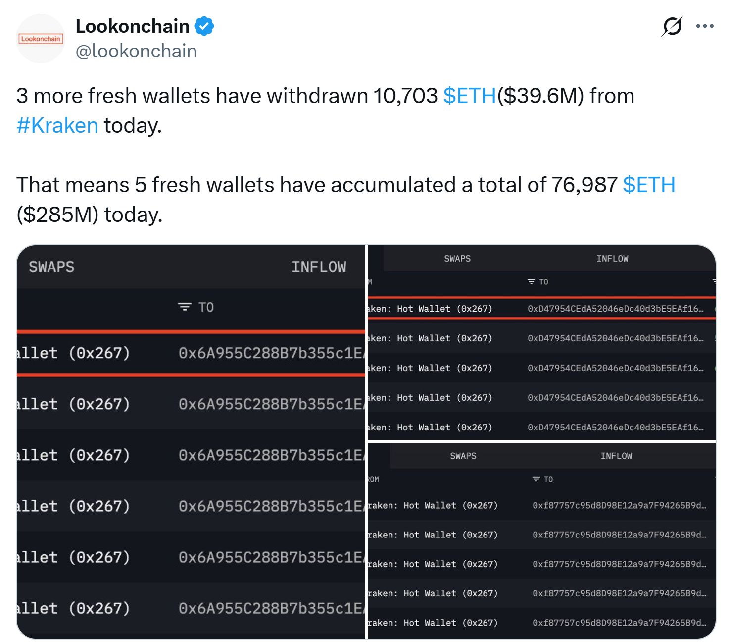 صناديق الإيثيريوم الفورية تجذب 533 مليون دولار وتُواصل موجة تدفقاتٍ دامت 13 يومًا وتجاوزت 4 مليارات دولار