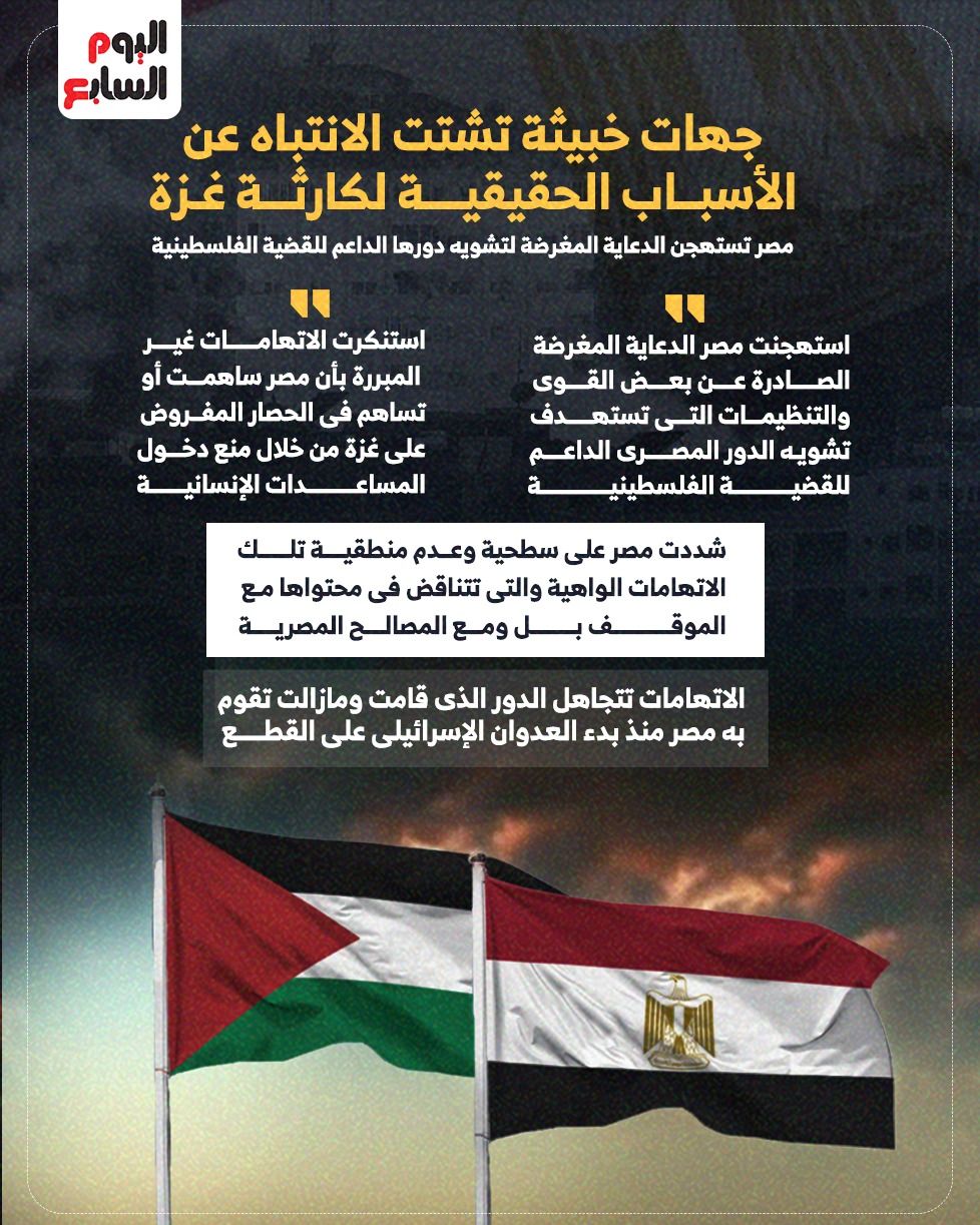 مصر تستهجن الدعاية المغرضة لتشويه دورها الداعم للقضية الفلسطينية (إنفوجراف)