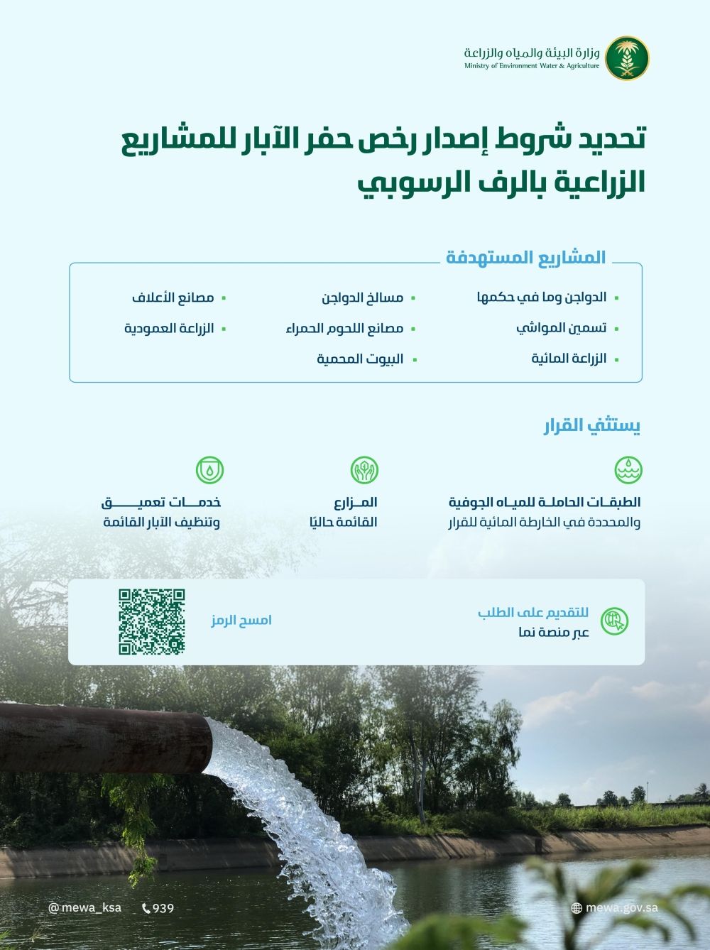 "البيئة" تحدد شروط رخص حفر الآبار الجديدة للمشاريع الزراعية في الرف الرسوبي