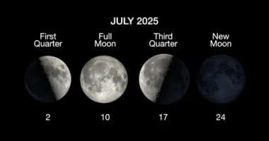 تكنولوجيا: مفيش قمر النهاردة.. تعرف على سبب اختفاءه فى سماء الليل