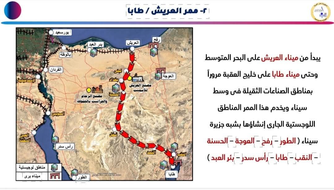 اعرف معلومات عن مشروعات بلدك.. الممرات اللوجيستية المتكاملة الجاري إنشائها وتنفيذها