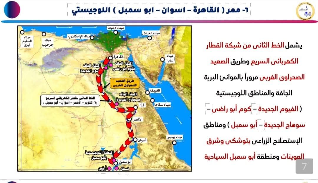 اعرف معلومات عن مشروعات بلدك.. الممرات اللوجيستية المتكاملة الجاري إنشائها وتنفيذها