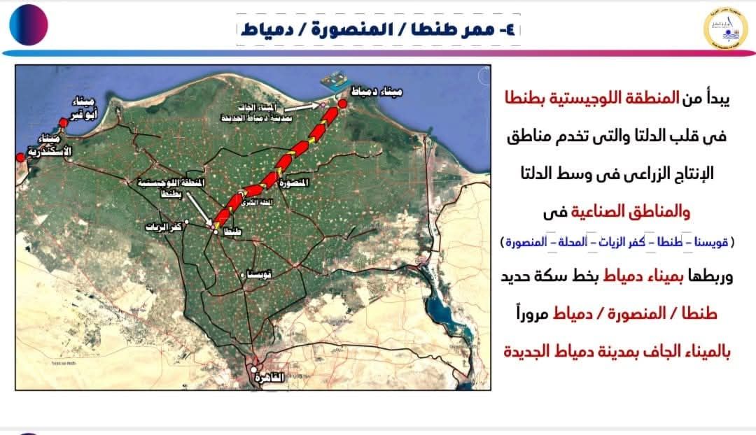اعرف معلومات عن مشروعات بلدك.. الممرات اللوجيستية المتكاملة الجاري إنشائها وتنفيذها