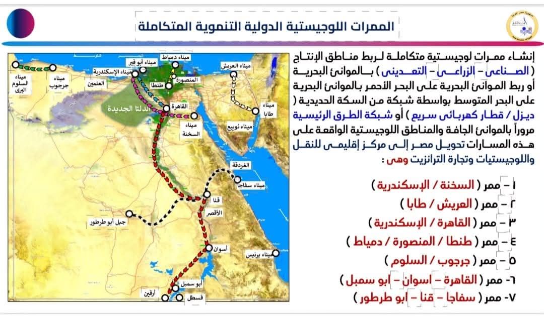 اعرف معلومات عن مشروعات بلدك.. الممرات اللوجيستية المتكاملة الجاري إنشائها وتنفيذها
