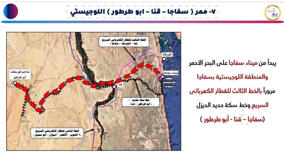 اعرف معلومات عن مشروعات بلدك.. الممرات اللوجيستية المتكاملة الجاري إنشائها وتنفيذها