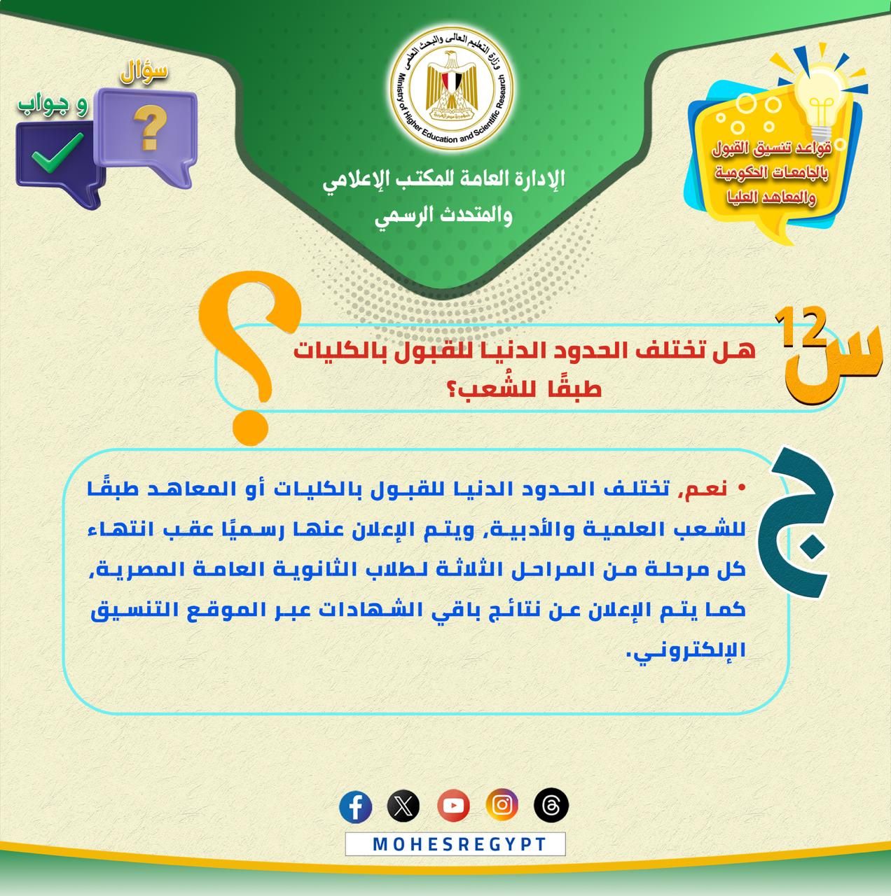 تنسيق الجامعات 2025.. كل ما تريد معرفته عن قواعد التنسيق وتسجيل الرغبات