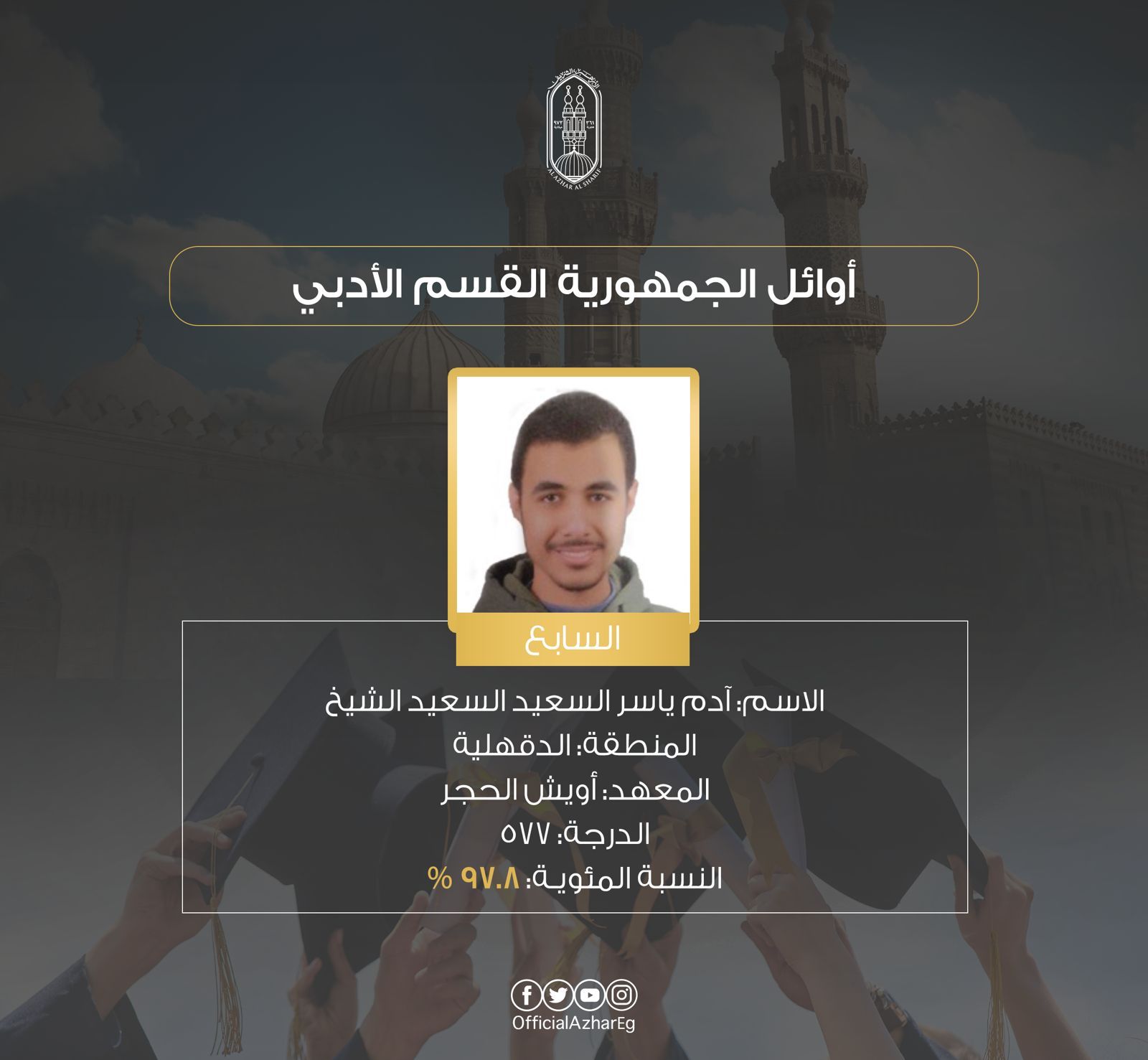 بالأسماء.. وكيل الأزهر يعلن أوائل القسم الأدبي بالشهادة الثانوية الأزهرية