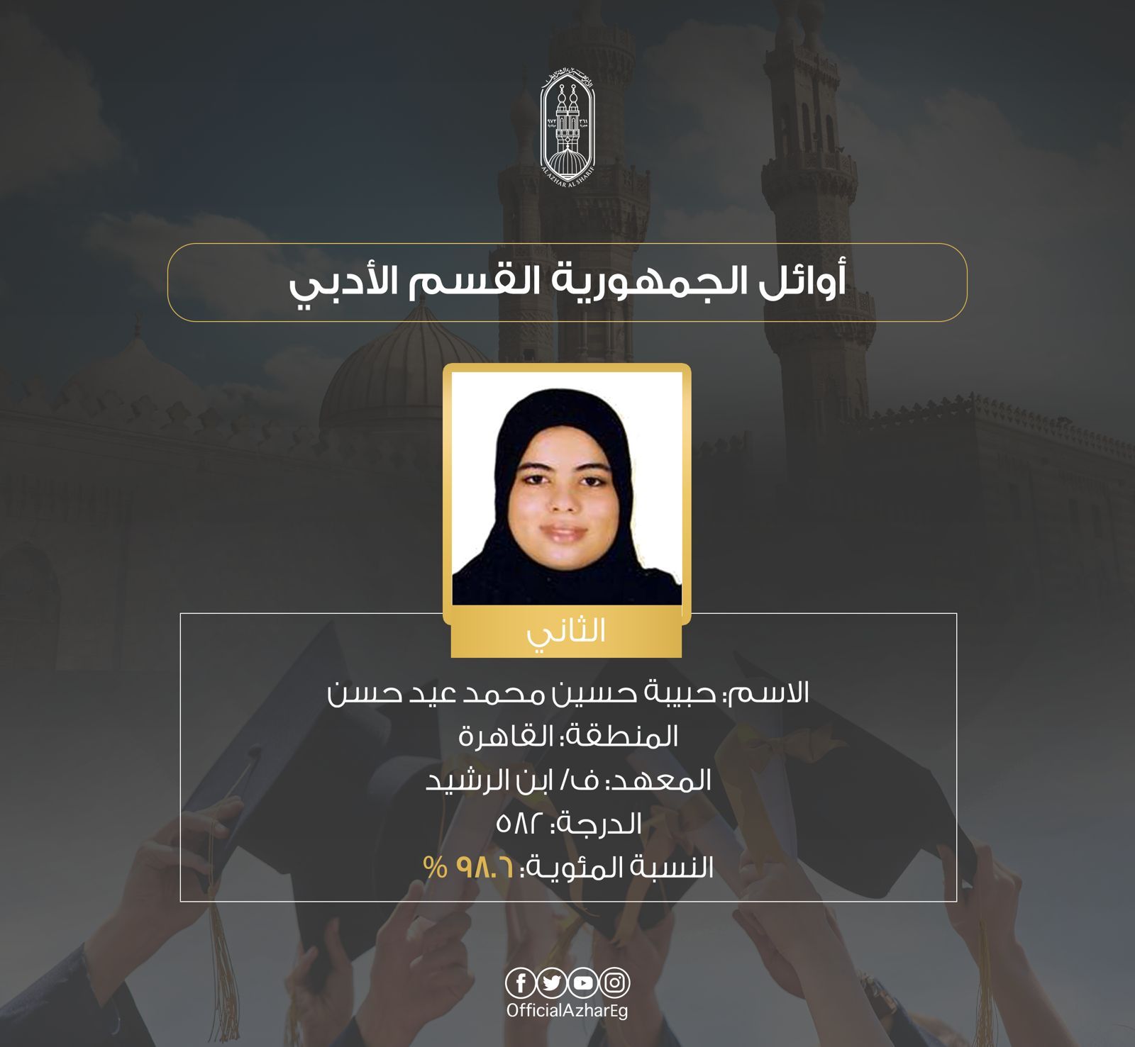 بالأسماء.. وكيل الأزهر يعلن أوائل القسم الأدبي بالشهادة الثانوية الأزهرية
