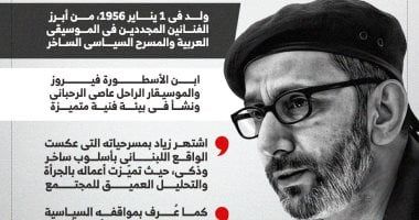 نجل فيروز وعاصى.. رحيل الموسيقار الكبير زياد الرحبانى (إنفوجراف)