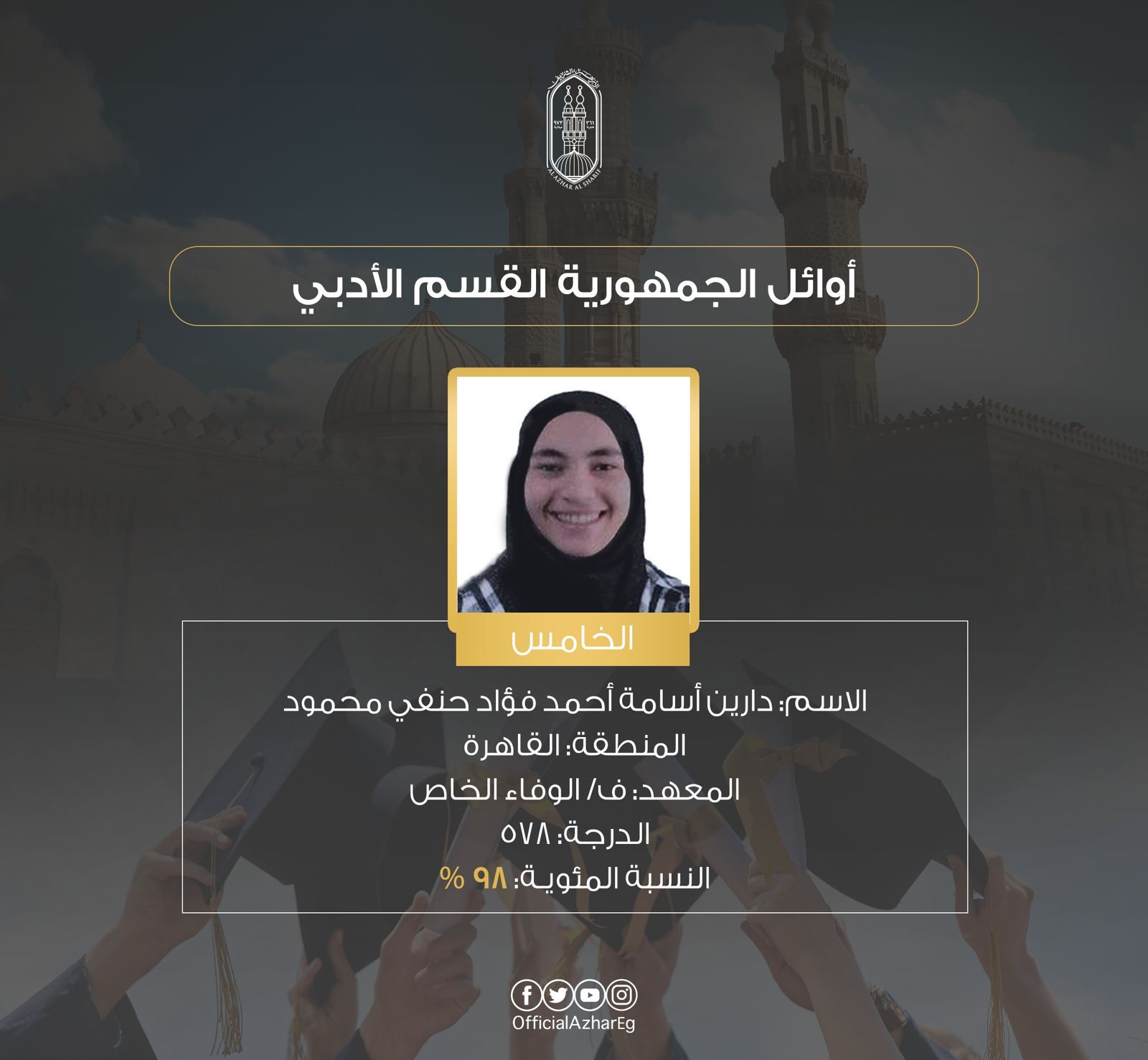 بالأسماء.. وكيل الأزهر يعلن أوائل القسم الأدبي بالشهادة الثانوية الأزهرية