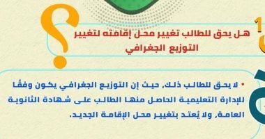تنسيق الجامعات 2025.. تحذيرات من تعديل محل الإقامة للالتحاق بالجامعات