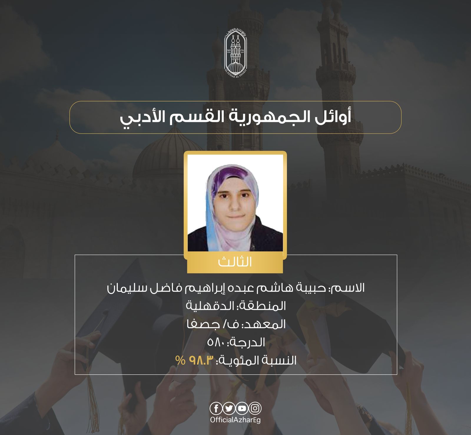بالأسماء.. وكيل الأزهر يعلن أوائل القسم الأدبي بالشهادة الثانوية الأزهرية