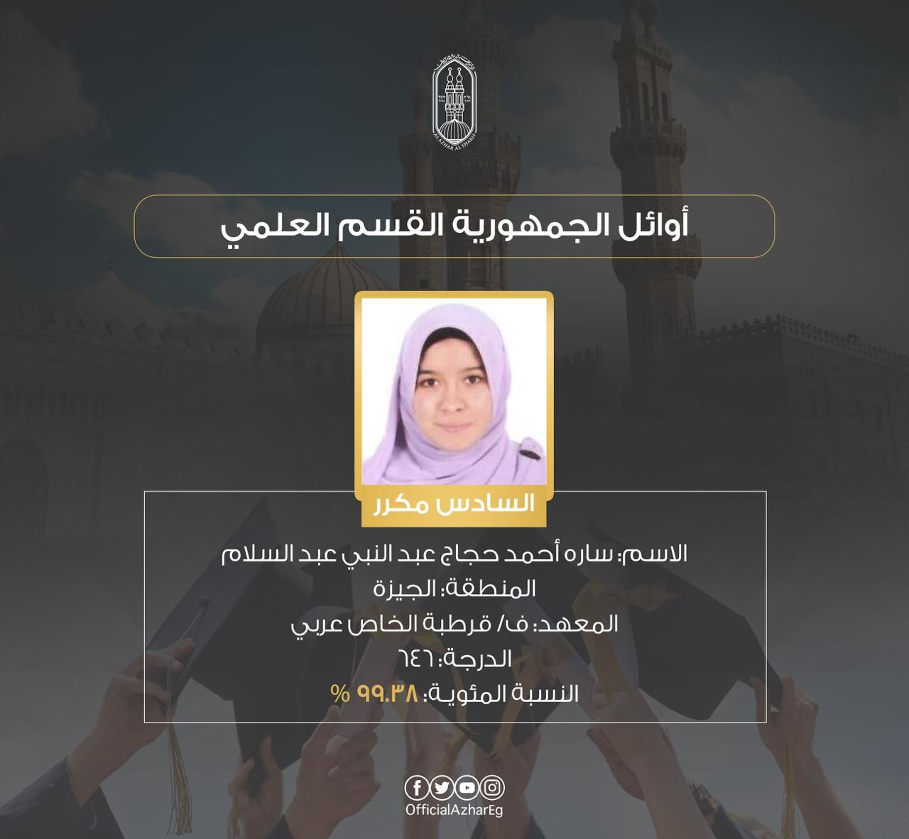 بالأسماء.. أوائل الشهادة الثانوية الأزهرية بالقسم العلمي بنسبة نجاح 65.01%