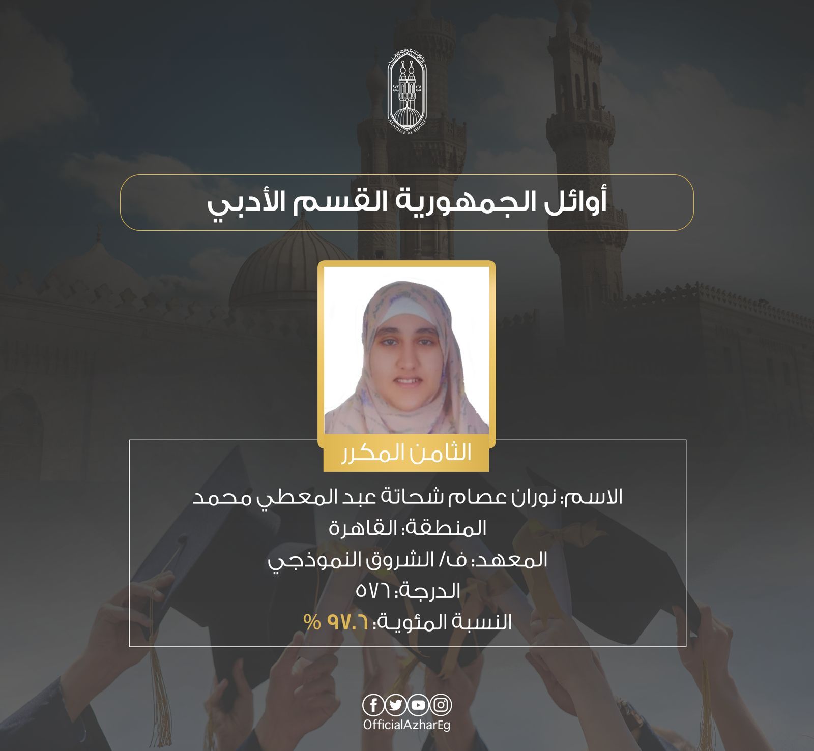 بالأسماء.. وكيل الأزهر يعلن أوائل القسم الأدبي بالشهادة الثانوية الأزهرية