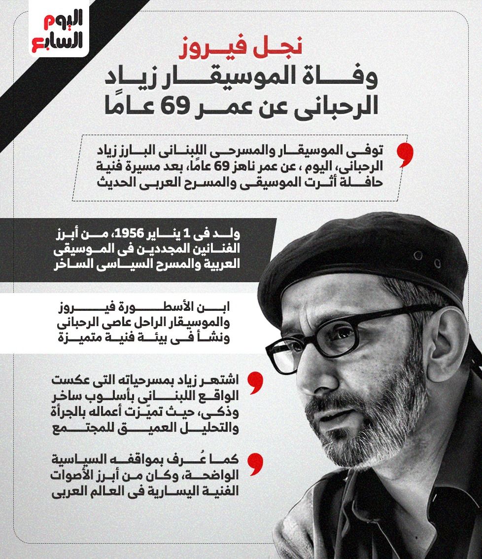 نجل فيروز وعاصى.. رحيل الموسيقار الكبير زياد الرحبانى (إنفوجراف)